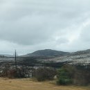 배낭여행 이미지