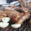 논스톱 행정사 사무소 네이버블로그