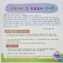 근로자의날 수요조사 안내문 이미지