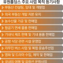 유원세탁소 이미지