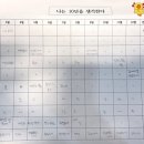 동인두한의원 이미지