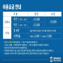 스파렉스 이미지
