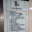 골프존파크우동위너점