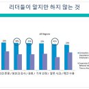 카네기인재개발원 이미지