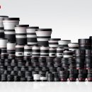 호호렌즈 이미지