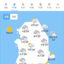 오늘의 날씨🌞☔️☃️, 2024년 9월 6일 금요일 이미지