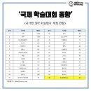 인포메드 이미지