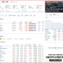 비엠에스팜 | 전력설비,바이오,CXL,HBM✅ 패달 오조작 방지(한중엔시에스, 경창산업, 상신브레이크)/제일일렉트릭...