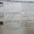 (주)이쓰리 이미지