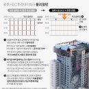 가현건축사사무소 연합뉴스