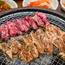 신선화로