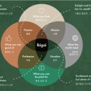 Lucky Draw(럭키드로우) 이미지