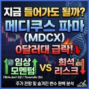 (주)메디쿠스 네이버블로그