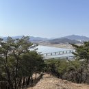 산성길 | [강화/김포] 봄날 같았던 문수산 산행: 바다 조망과 산성길의 조화 🏔️🌊