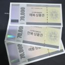 다이렉트온 | [다이렉트 웨딩박람회 후기] 스드메 계약까지 하고 온 솔직후기