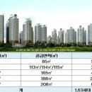 부천아이파크 이미지