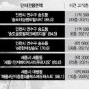 GS25송도더샵 네이버블로그
