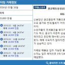 에듀삼성공인중개사사무소 매일경제