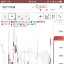 재아건설 이미지