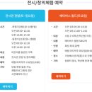 부산광역시 동구 중앙대로 260번길 이미지