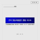 전국 영농조합법인 현황 2015년 버전 (자료정리-다인커뮤니케이션) 이미지