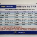 한국지엠창녕바로서비스 이미지