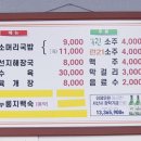 유한우지곡소머리국밥