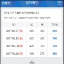 750 김경모 수업후기입니다! 이미지