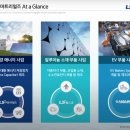 엘에스유통