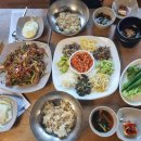 [행복대학] 혼밥과 음식선물 이미지