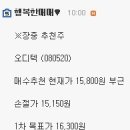 7월18일(목) 스윙매매 무료추천주 리뷰 이미지