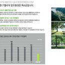 인덕원 아이티밸리 이미지