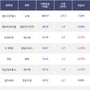 덕산 파워 헬스 이미지