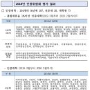 행정사 김현수사무소 이미지