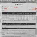 프라임학원 이미지