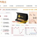 포천금돼지 이미지