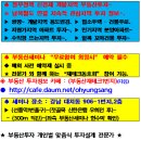 ◆ (충남 당진 - 2030 도시계획 마련...)=당진 송악 물류단지 사업 본격화.... 이미지