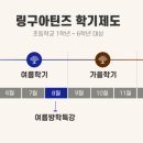 정관링구아어학원