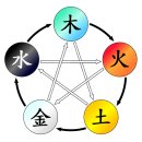 오양상사 이미지