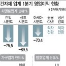 경기건설인테리어