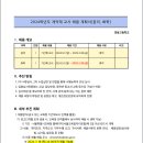 경동고등학교 이미지