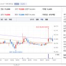 에스티에너지㈜ 이미지