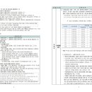 전남외국어고등학교 이미지
