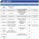 (주)오제이엔 네이버블로그