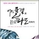 파도짐 네이버블로그