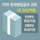 인애과학 이미지