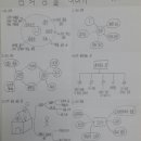 후정초등학교 이미지