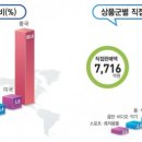 누리무역
