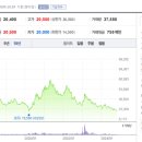 성우케미칼 이미지