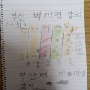 박미영수학